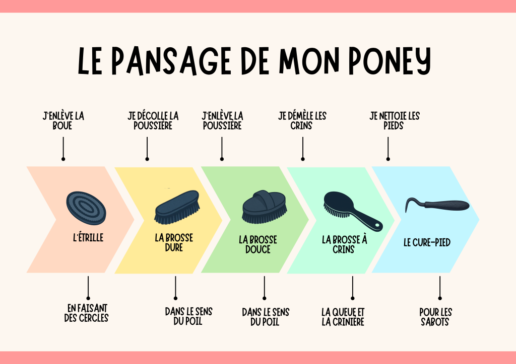 Le-pansage-